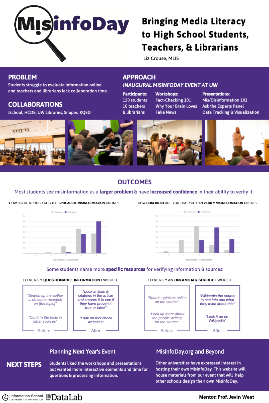 MisinfoDay Bringing Media Literacy To High School Students Teachers 